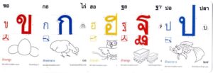 Cómo aprender tailandés para principiantes